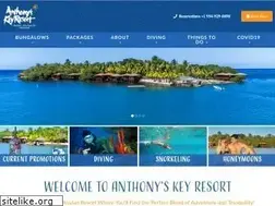 Sites similar to anthonyskey.com