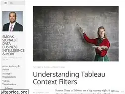 Sites similar to anthonysmoak.com