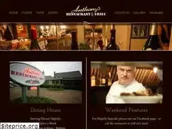 Sites similar to anthonysplattsburgh.com