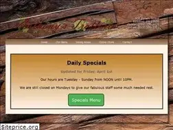Sites similar to anthonystrattoriareading.com