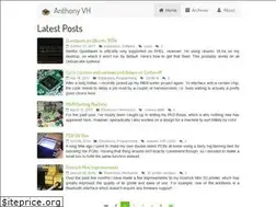 Sites similar to anthonyvh.com