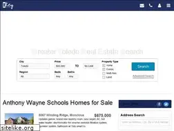 Sites similar to anthonywaynehomes.com