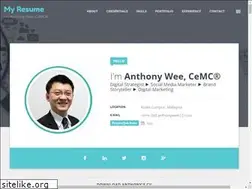 Sites similar to anthonywee.com