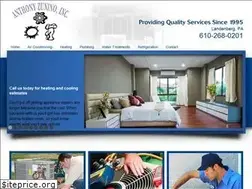 Sites similar to anthonyzuninoinc.com
