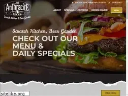 Sites similar to anthracitecafe.net