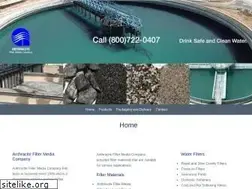 Sites similar to anthracitefilter.com