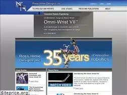 Sites similar to anthrobot.com