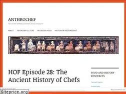 Sites similar to anthrochef.blog