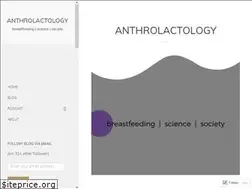 Sites similar to anthrolactology.com