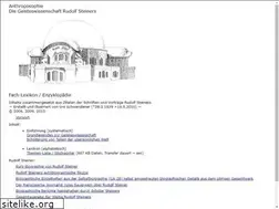 Sites similar to anthrolexus.de
