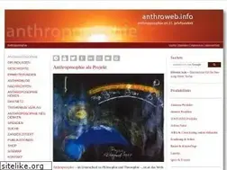 Sites similar to anthroweb.info