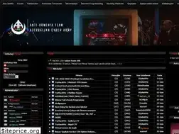 Sites similar to anti-armenia.org