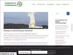 Sites similar to antiatom.de