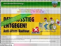 Sites similar to antiatomoldenburg.de