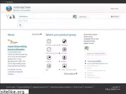 Sites similar to antibodychain.com