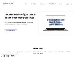 Sites similar to anticancer360.com