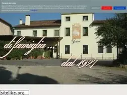 Sites similar to anticatrattoriafattori.com