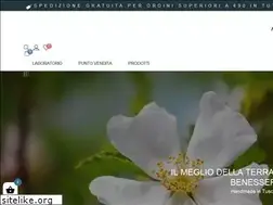 Sites similar to antichirimedi.it