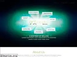 Sites similar to anticipate.cc