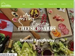 Sites similar to anticonceptiemiddelen.info