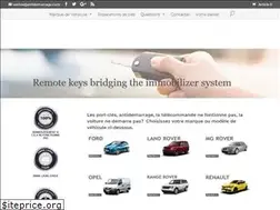 Sites similar to antidemarrage.com