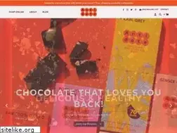 Sites similar to antidotechoco.com
