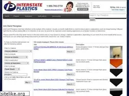 Sites similar to antiglareplexiglass.com