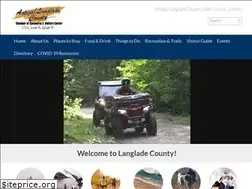 Sites similar to antigochamber.com