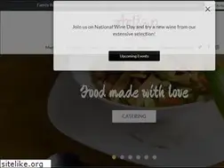 Sites similar to antiguamilwaukee.com