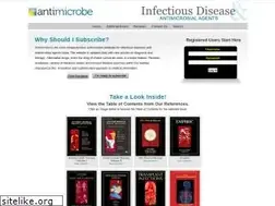 Sites similar to antimicrobe.org