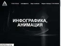 Sites similar to antimult.ru