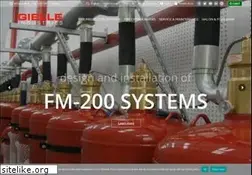 Sites similar to antincendioesicurezza.it