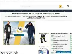 Sites similar to antinfortunisticagrilca.com