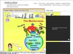 Sites similar to antinuclear.net