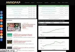Sites similar to antiopap.com