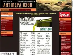 Sites similar to antipera-oxthi-culture.blogspot.com