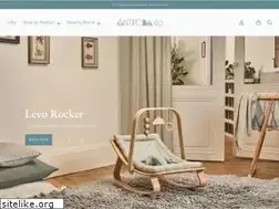 Sites similar to antipoda.co