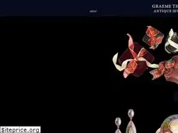 Sites similar to antiquejewels.co.nz