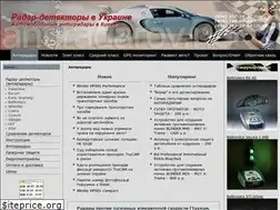 Sites similar to antiradarov.net