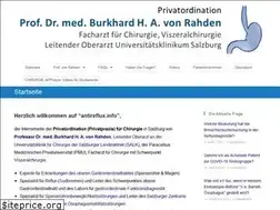 Sites similar to antireflux.info