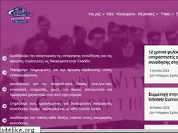 Sites similar to antirrisies.gr