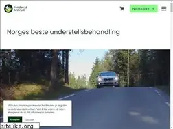 Sites similar to antirust.no