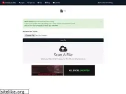 Sites similar to antiscan.me
