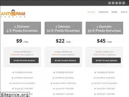 Sites similar to antispamturkiye.com