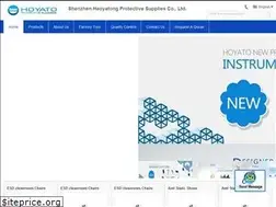 Sites similar to antistatic-shoes.com
