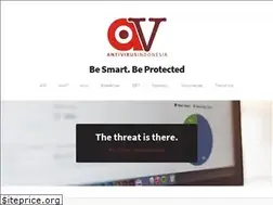 Sites similar to antivirus-indonesia.com