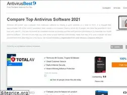 Sites similar to antivirusbest10.com