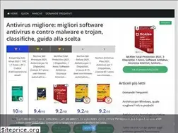 Sites similar to antivirusmigliore.it