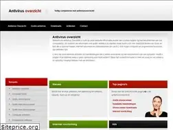 Sites similar to antivirusoverzicht.nl