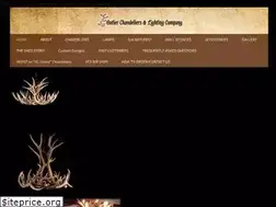 Sites similar to antlerchandeliers.com